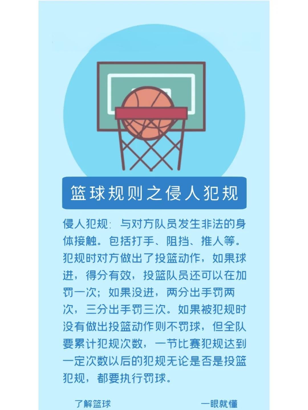 【运动员心声】他们如何面对比赛中的突发犯规?的简单介绍 【运动员心声】他们如何面对比赛中的突发犯规?的简单介绍