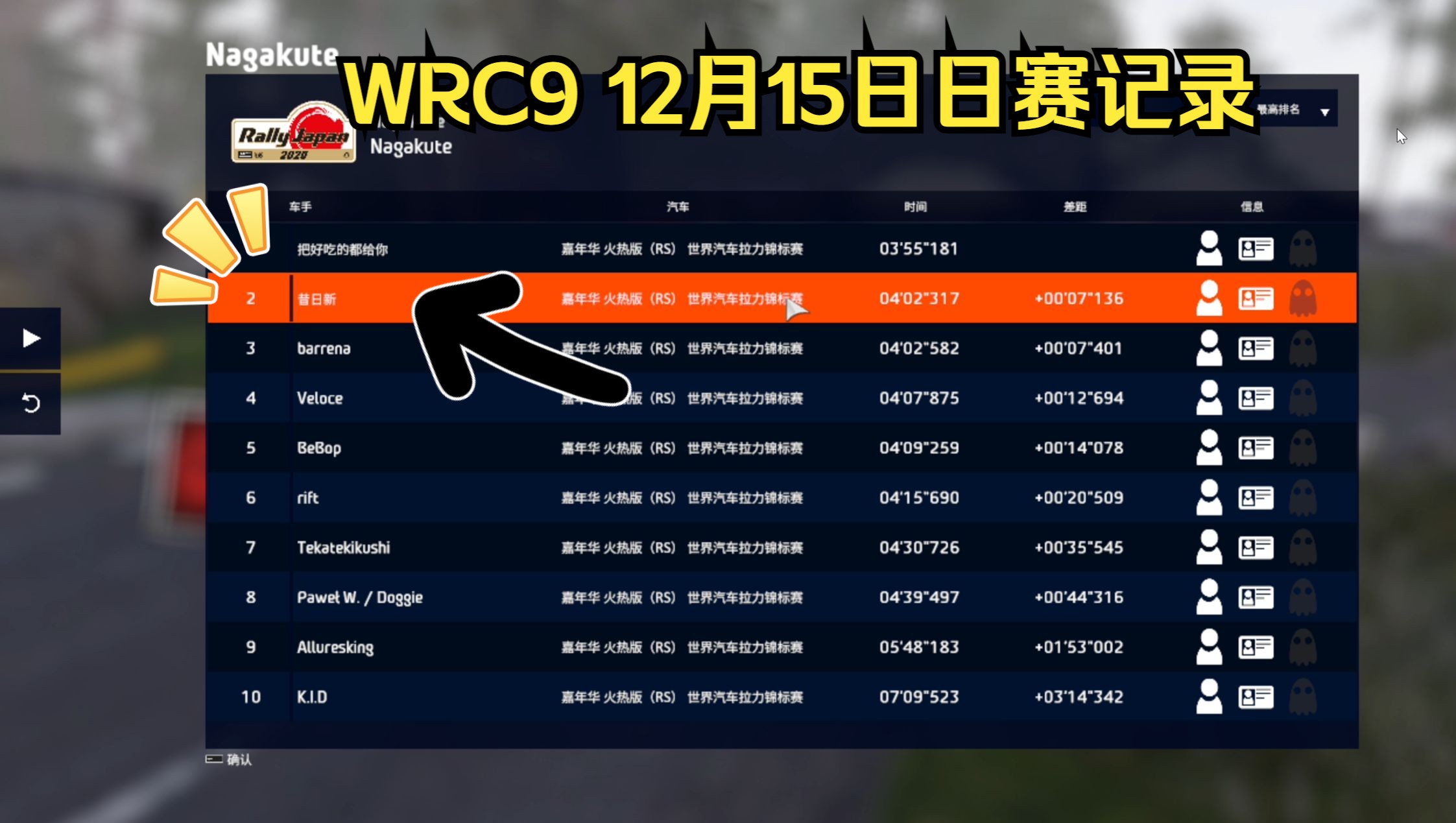 包含纪录挑战赛：WRC哪些记录即将被打破？的词条