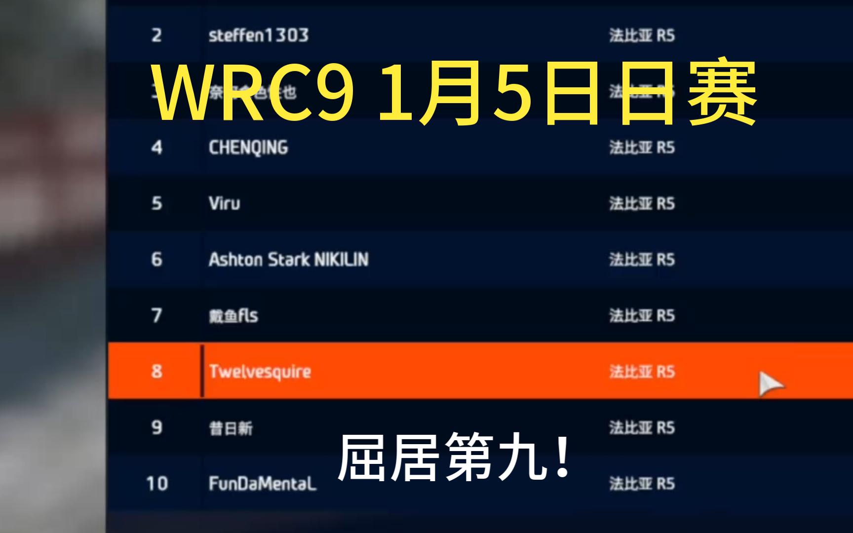 包含纪录挑战赛：WRC哪些记录即将被打破？的词条