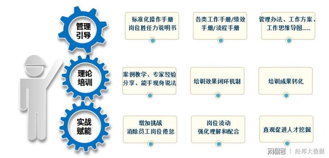 关于电竞赛事全流程数字化管理，提升组织效率的信息