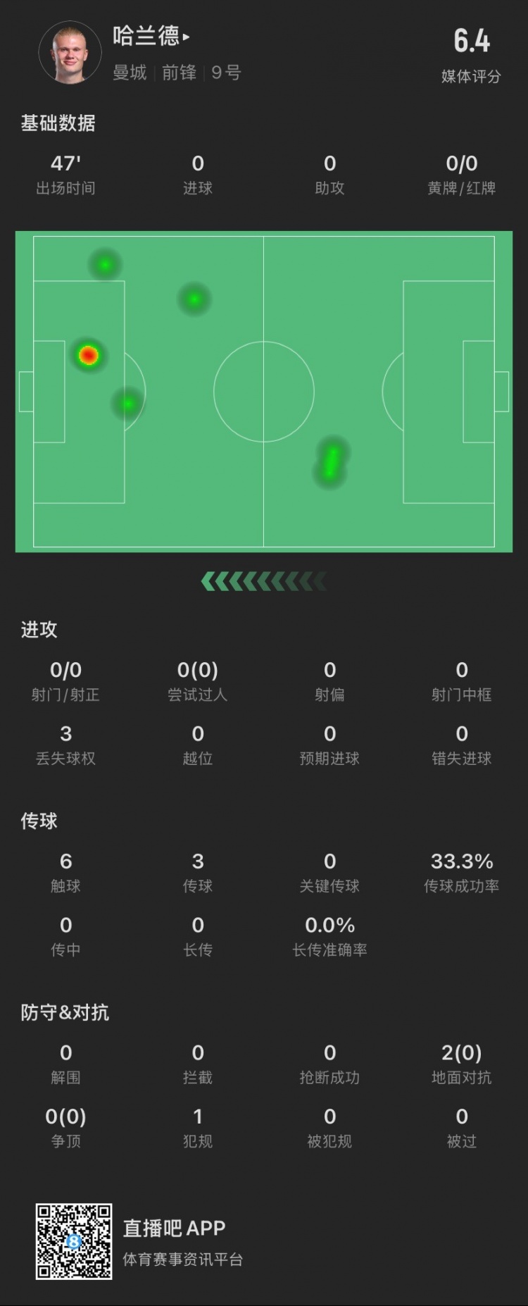 乐鱼体育:英超的球员健康管理：避免受伤的关键的简单介绍