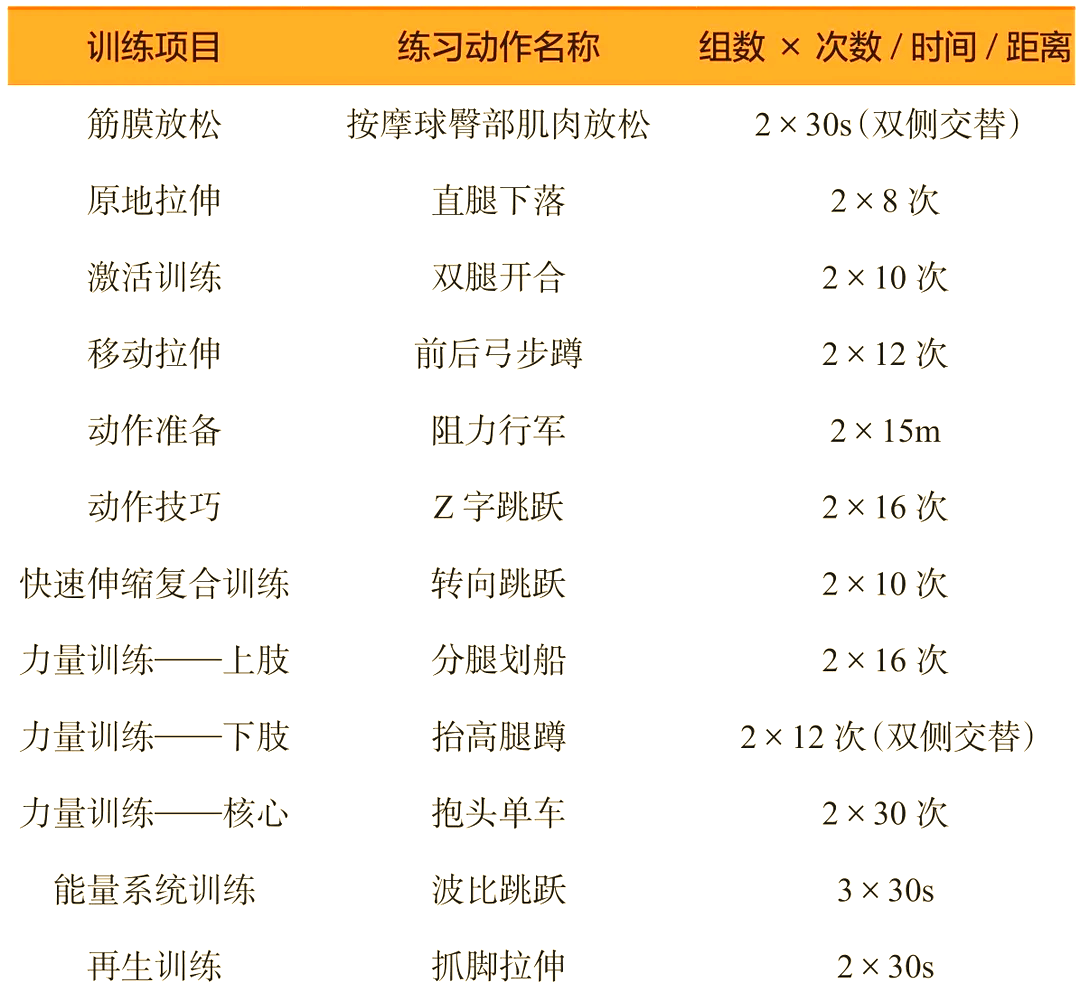 关于乐鱼体育：不拘一格的训练法：各大球队的独特策略的信息